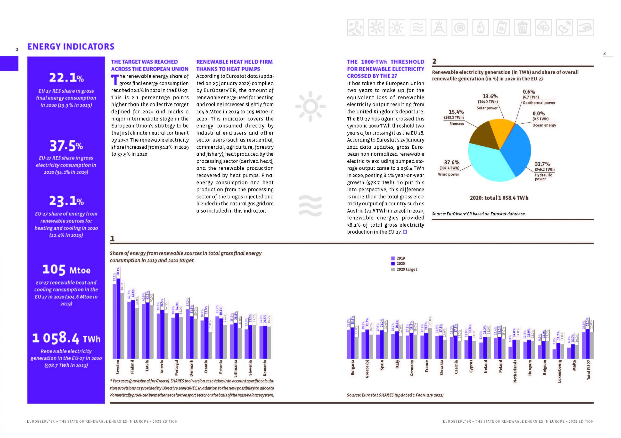 Publiations_RENAC_Eurobserver_2023_2